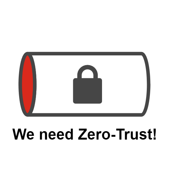 We need Zero-Trust!